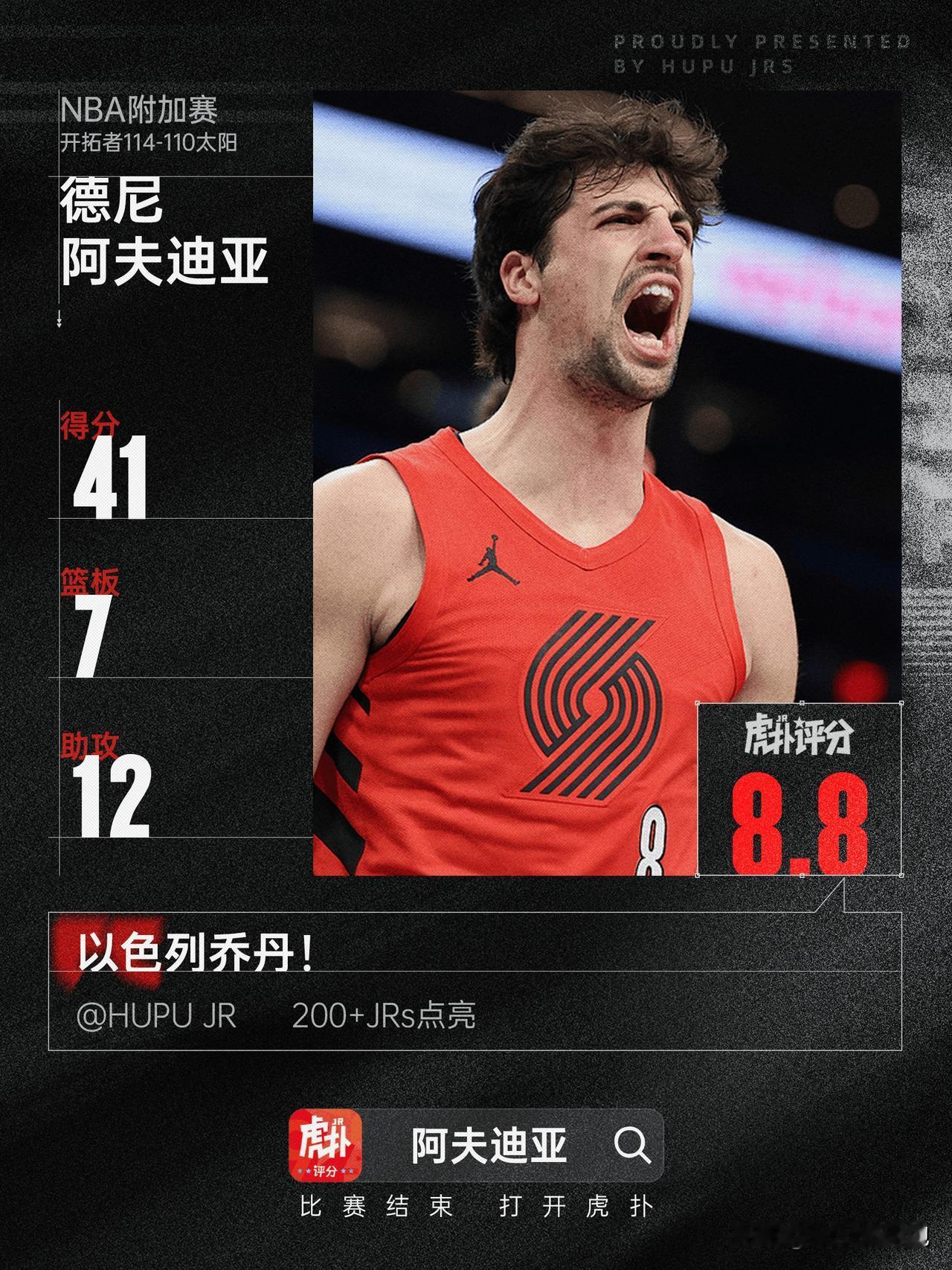 奇才怎么白白放掉了阿夫迪亚，烂队就是烂队，明明自己拥有乔丹都能送走。开拓者竟然