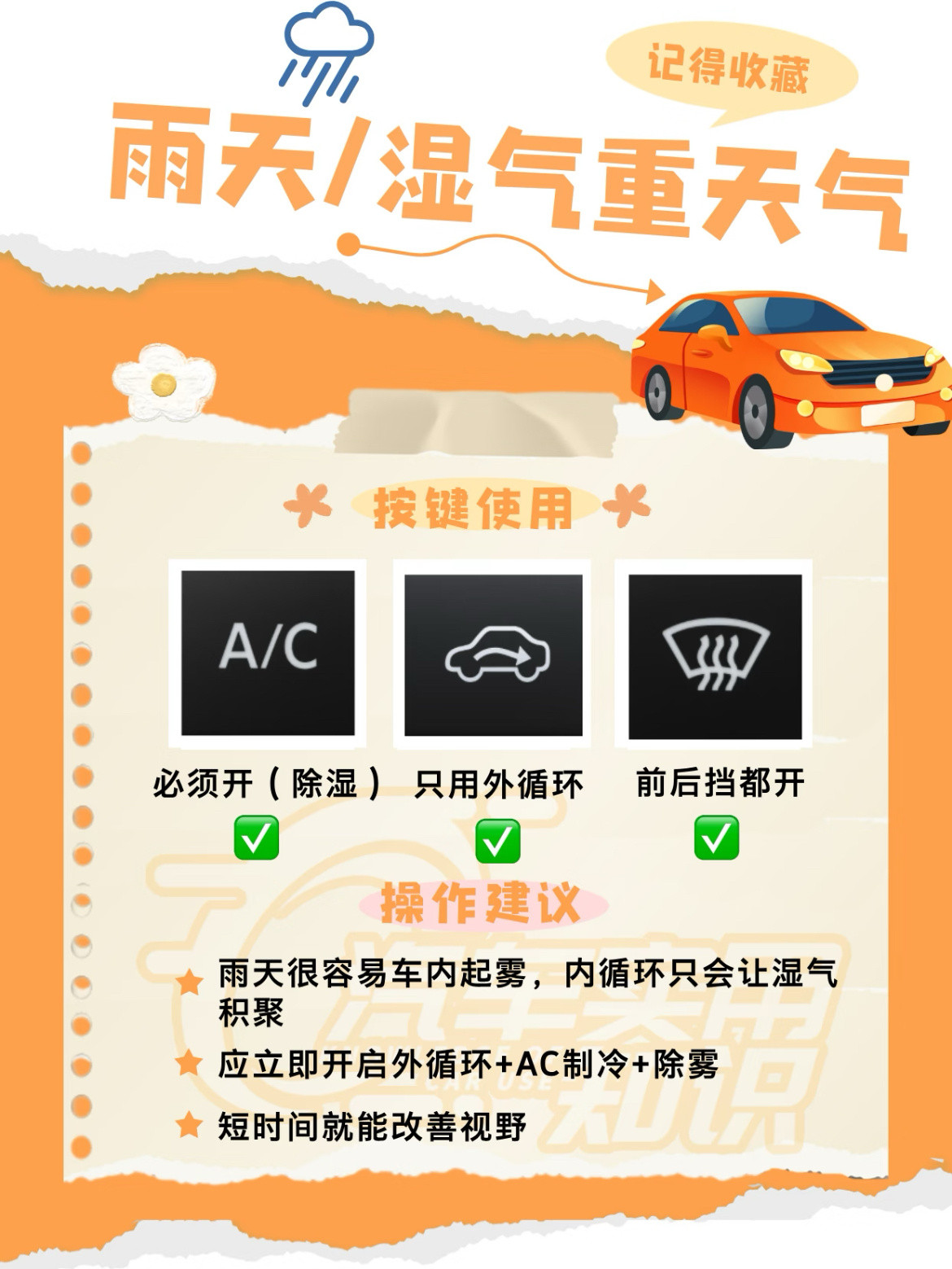 车🚗上的空调按键虽然不多，但搭配使用却大有讲究。别等到空调不凉、玻璃起雾、油耗