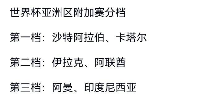 世预赛亚洲区附加赛分档确定！印尼再次分在最后一档！亚洲区世界杯预选赛附加