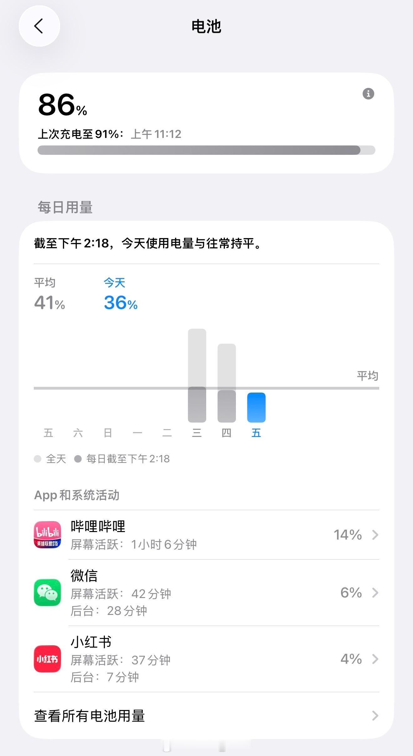 iPhone的续航还是痛点吗别说了，换了iPhone17ProMax体验了两天[