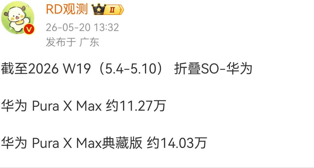 华为PuraXMax销量总结起来就一个字：无敌。大概谁都没想到，大阔折能这么猛。