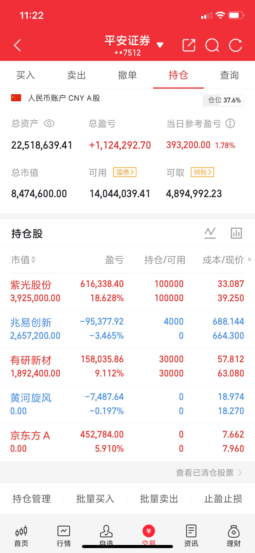 啥都不让说，兄弟们懂的都懂！
