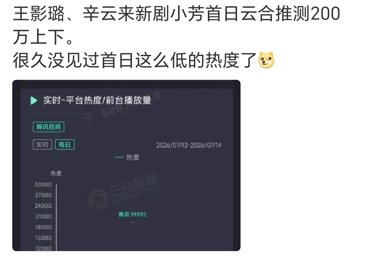 那些张口闭口吹黑马的人呢，出来