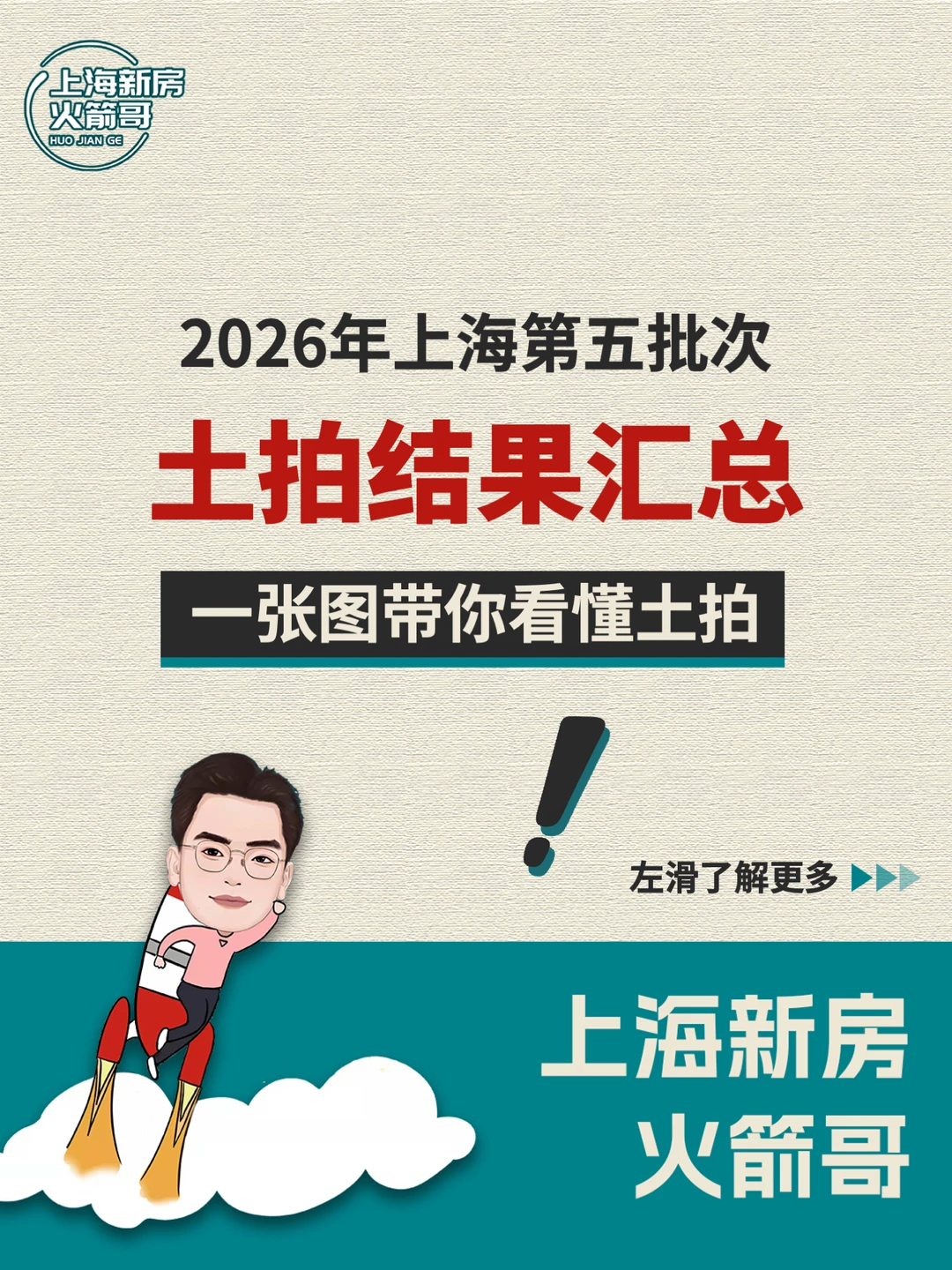 上海2026年五批次土拍收官！