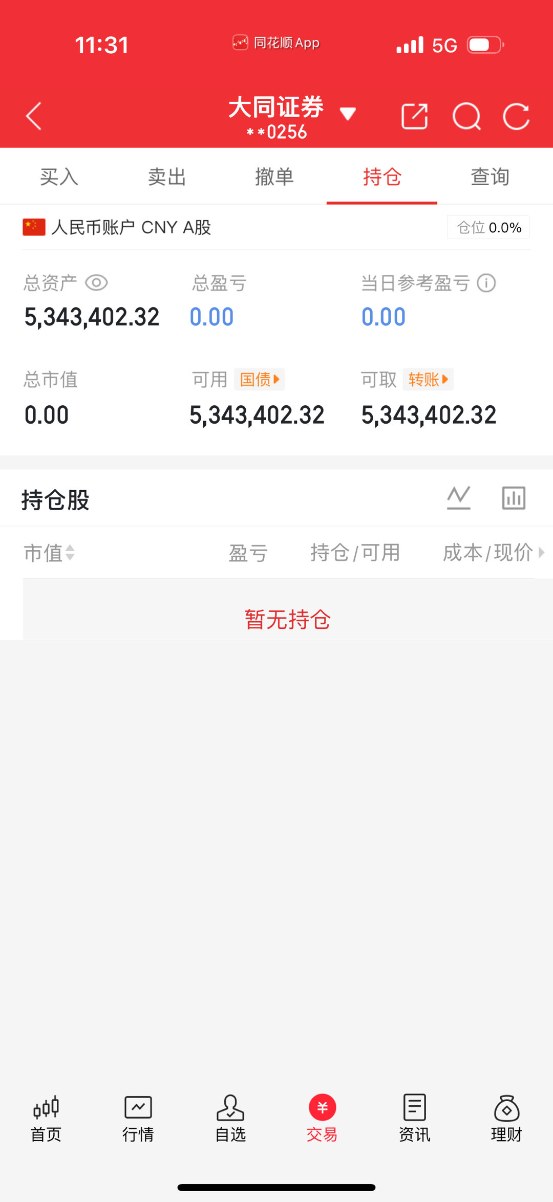 玲珑继续空仓，好久没有空仓过周末了，这次要空仓过周末了粉丝朋友们大家不要着急，耐