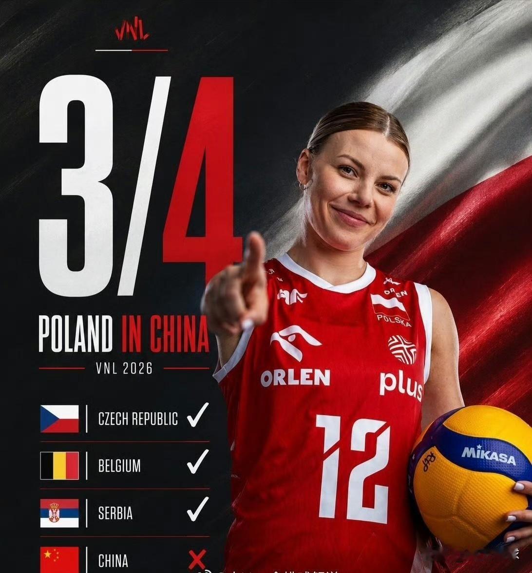 ❗️🇵🇱波兰国家队——2026年国家联赛首阶段：波兰记者评价波兰女排首周