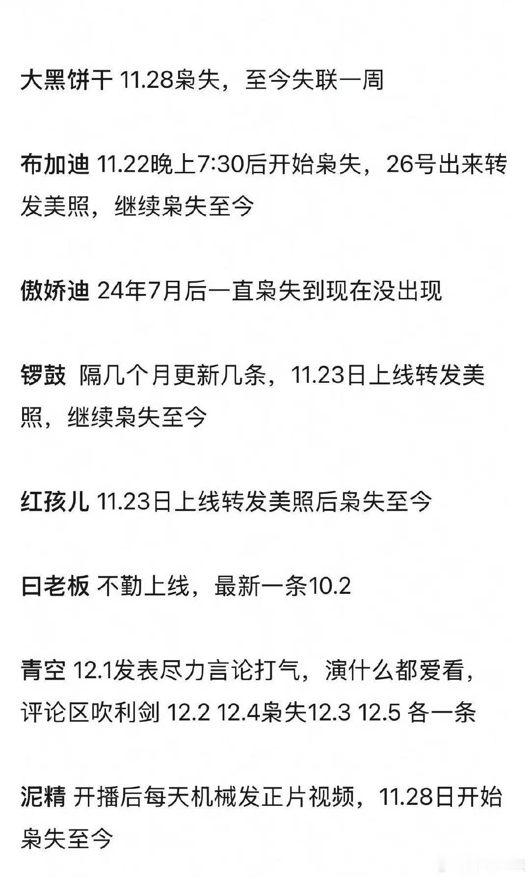 11.28发生了啥？