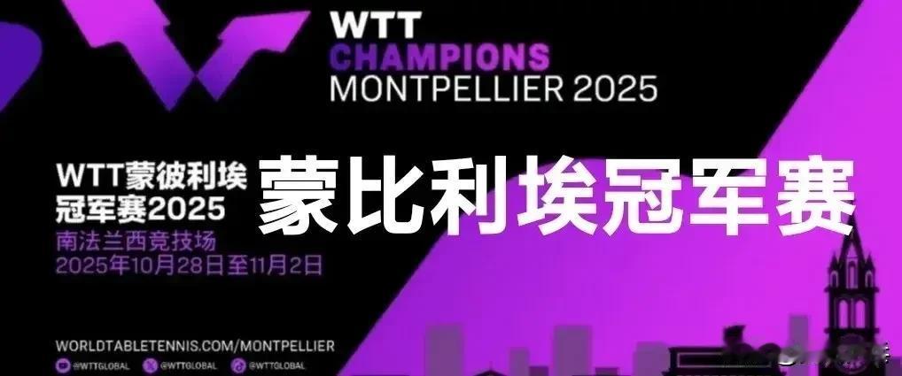 王艺迪总结自己的蒙彼利埃之行🎤前面大家连续输球，如果是以前，自己可能这种心态早