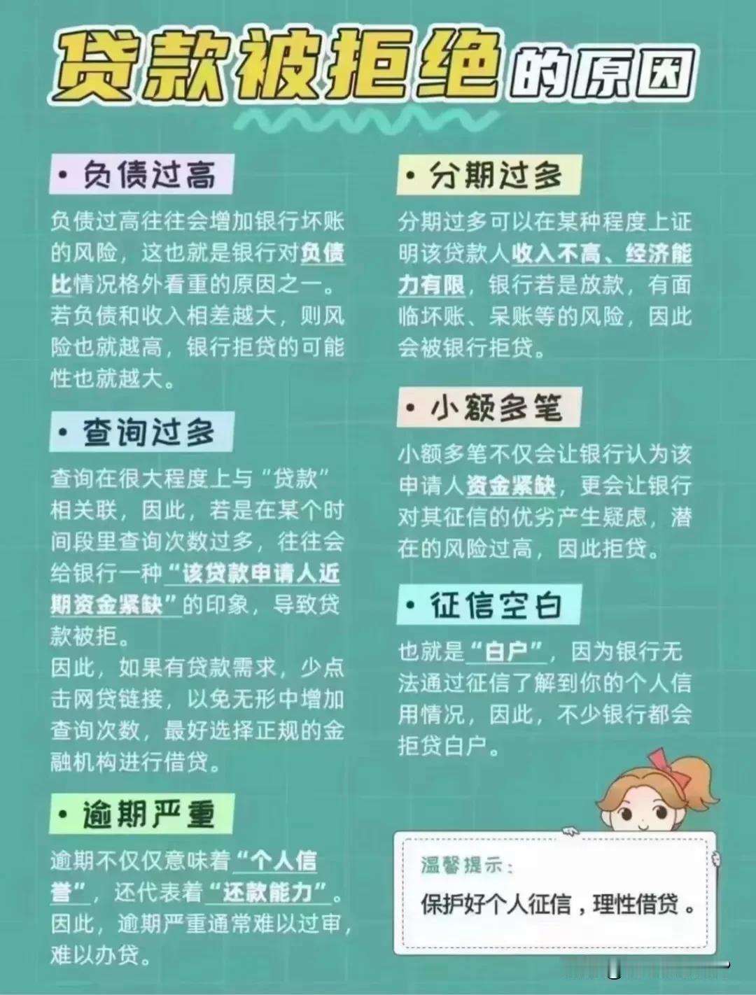 贷款被拒，你一定要知道原因，并不是所有人都能顺利完成贷款的。如果你征信出现问题，