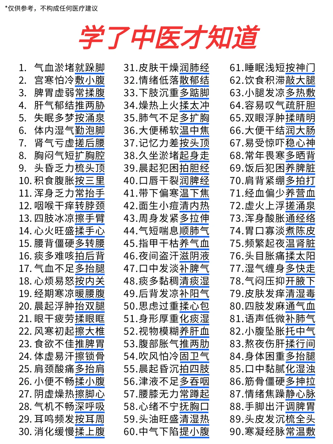 🔥学了中医后才知道的事…………