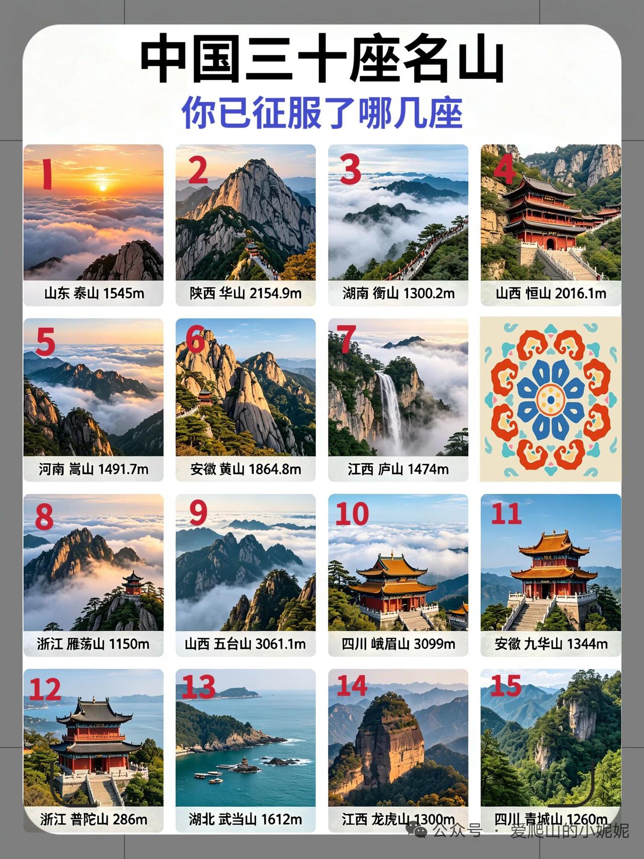 中国三十座名山，每一座都有独特魅力。像五岳之首泰山，海拔约1545米，历代帝王多