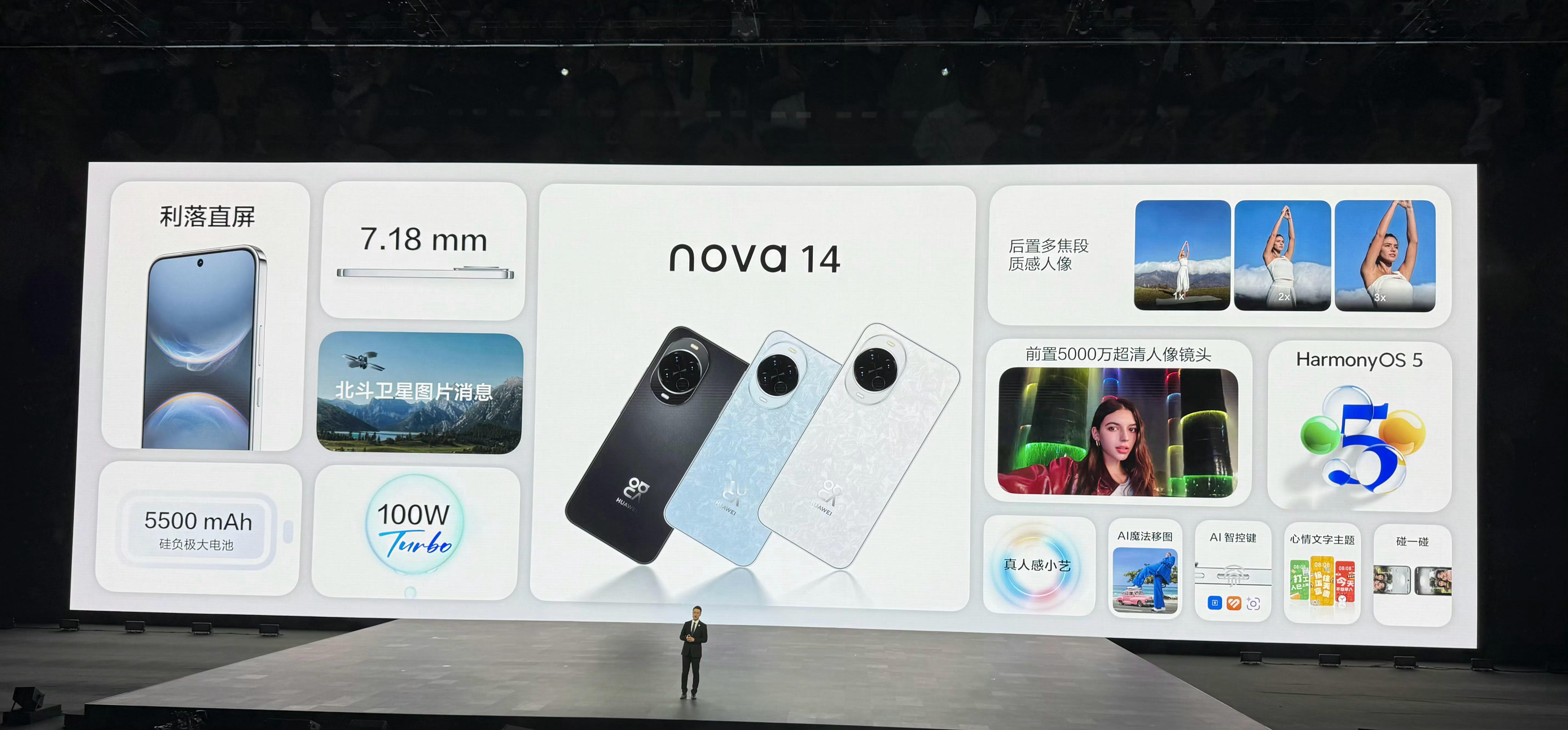 nova14价格讲真，这个价格很有诚意了，很能打啊。作为中高端机，实现了人人都买