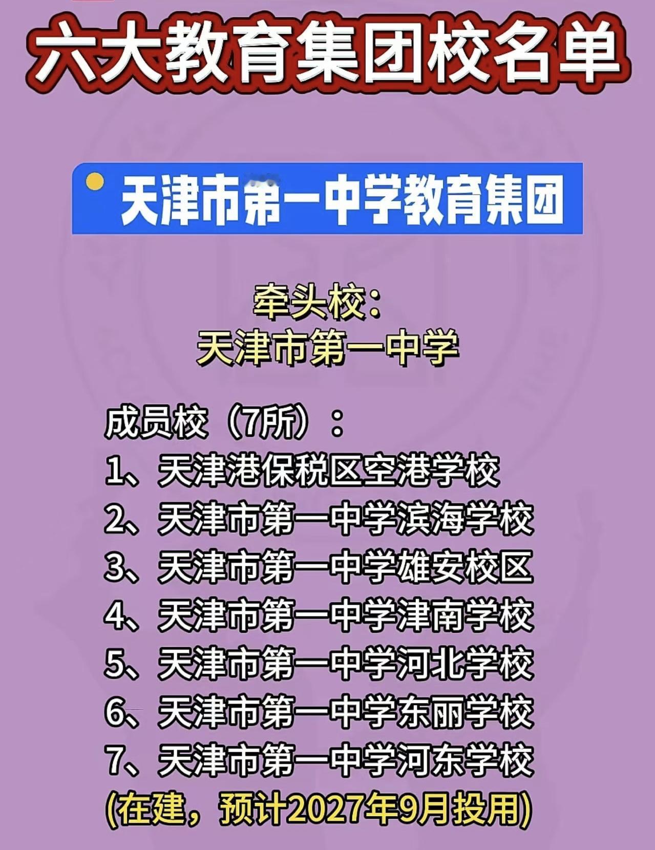 天津市六大集团校下面的成员校，你们怎么看？天津集团校南开教育集团天津公立校