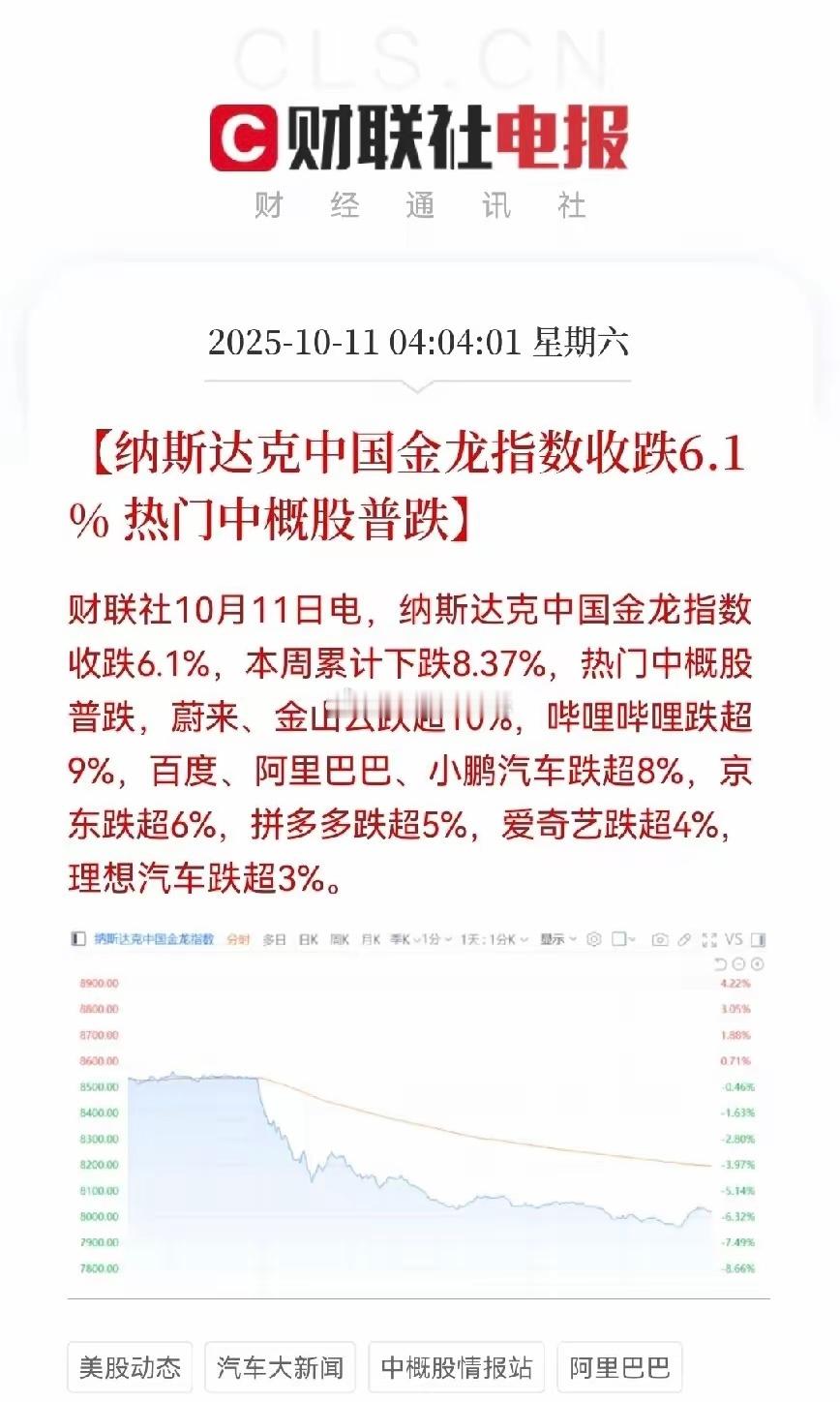 特朗普关税言论引爆市场恐慌，中国资产迎“黑暗一夜”，却藏加仓良机？一夜之间，全球
