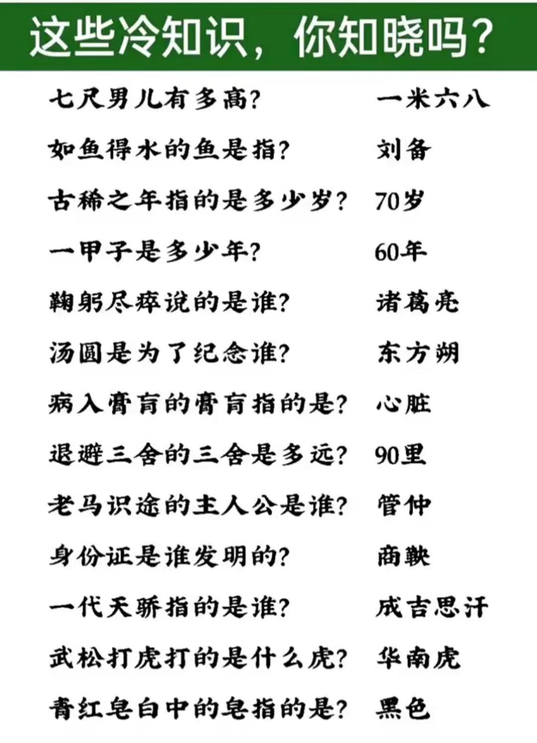 这些冷知识，你知晓吗？