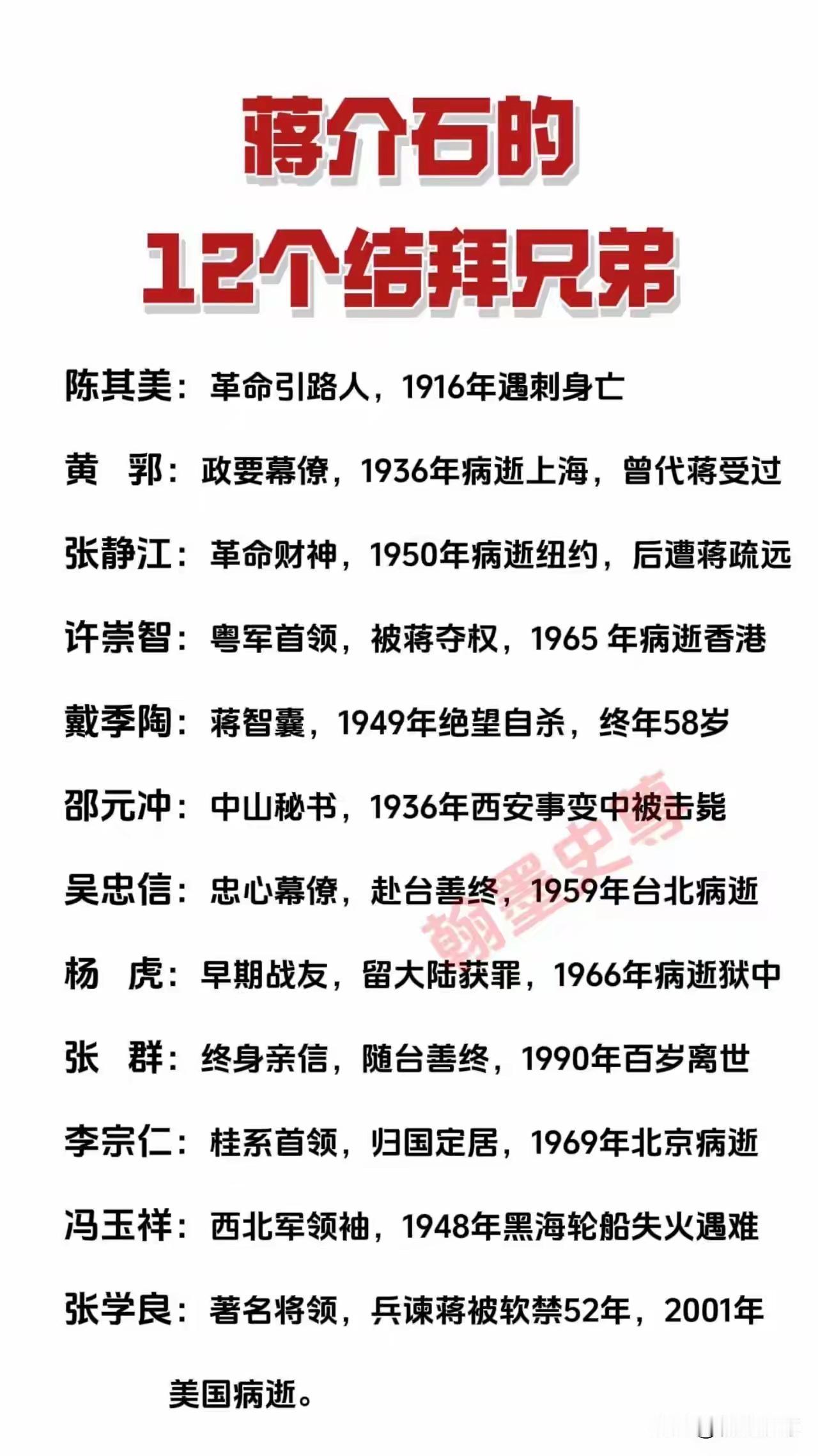 赵匡胤有义社十兄弟