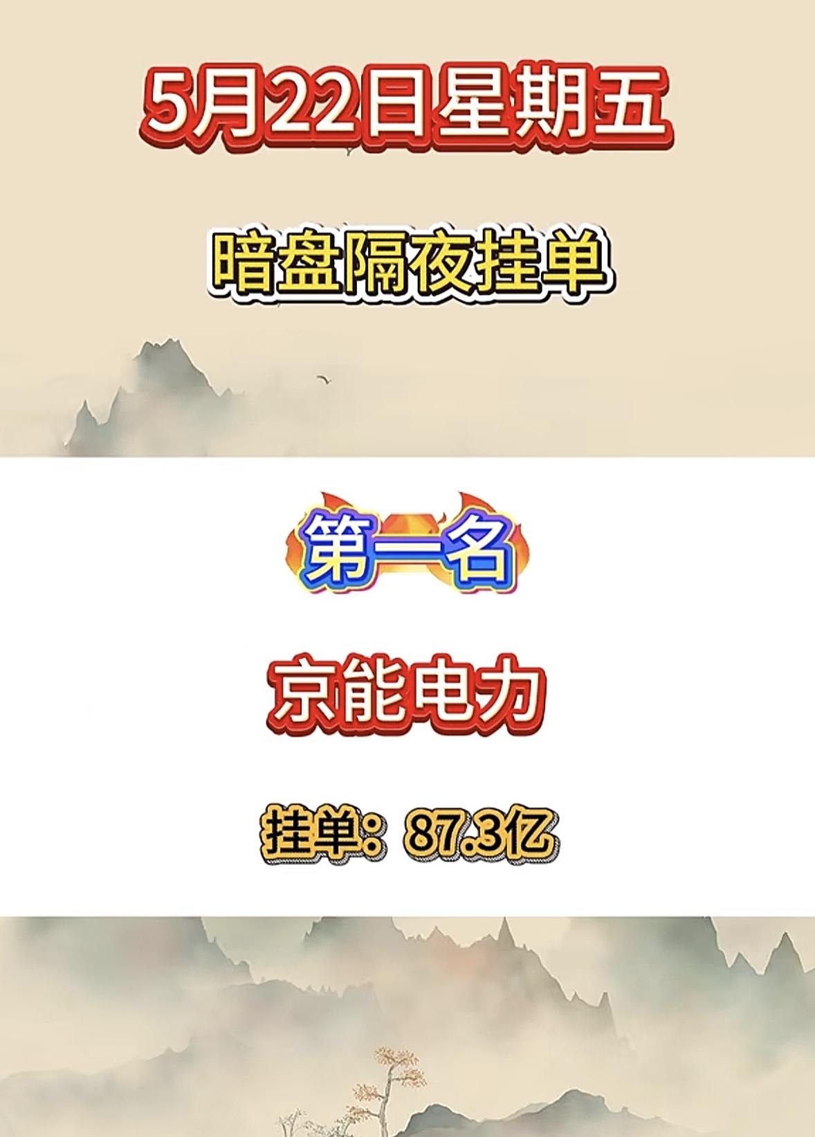 5月22日周五暗盘隔夜挂单排行榜揭晓5月22日威龙股份暗盘隔夜挂单出现10.