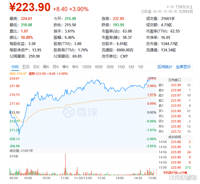 第 1 个：中国最大插座公司, 只给消费者作用不坏的产品, 干出千亿市值