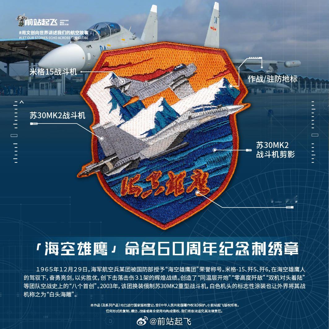 2025年是海空雄鹰团授予称号60周年用文创讲述我们的航空故事