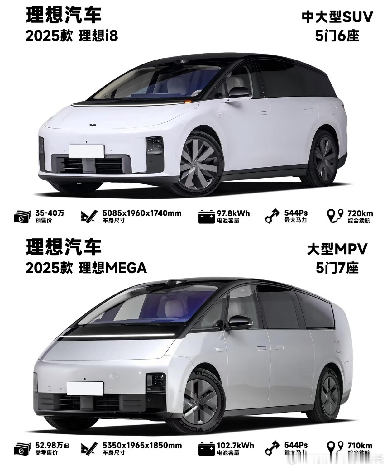 这不就是青春版理想MEGA吗？理想首款纯电SUV，理想i8终于来了，就