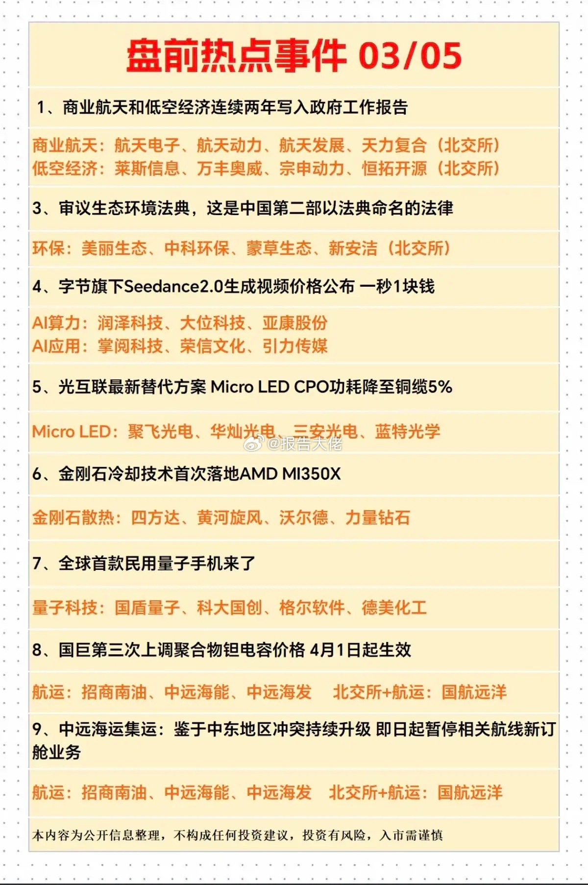 财经热点信息投资参考！1.商业航天+低空经济2.环保，美丽生态3.Seeda