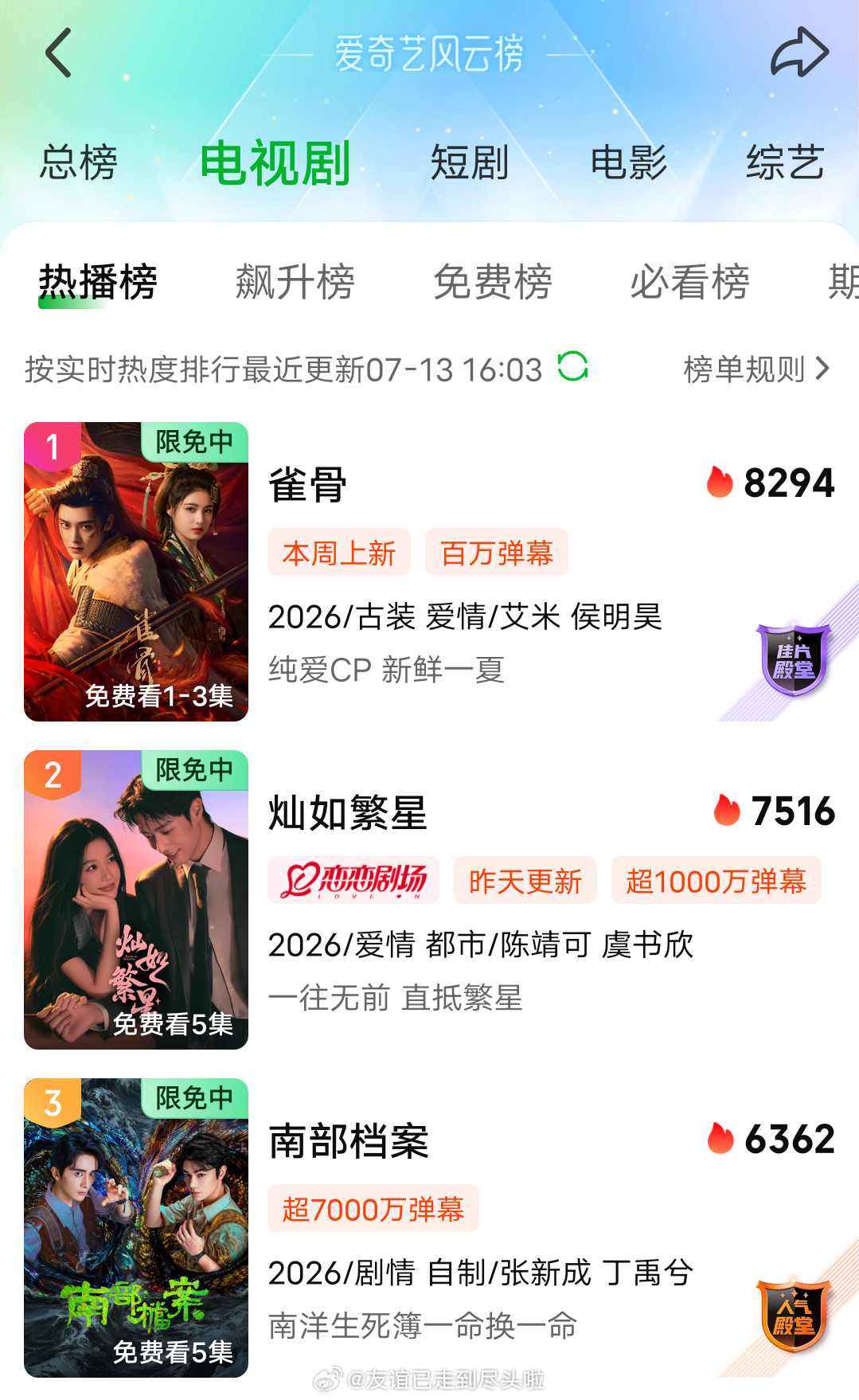 虞书欣扛剧能力受到网友质疑连续三部现偶成绩断崖式下滑，国王1500，双轨1200