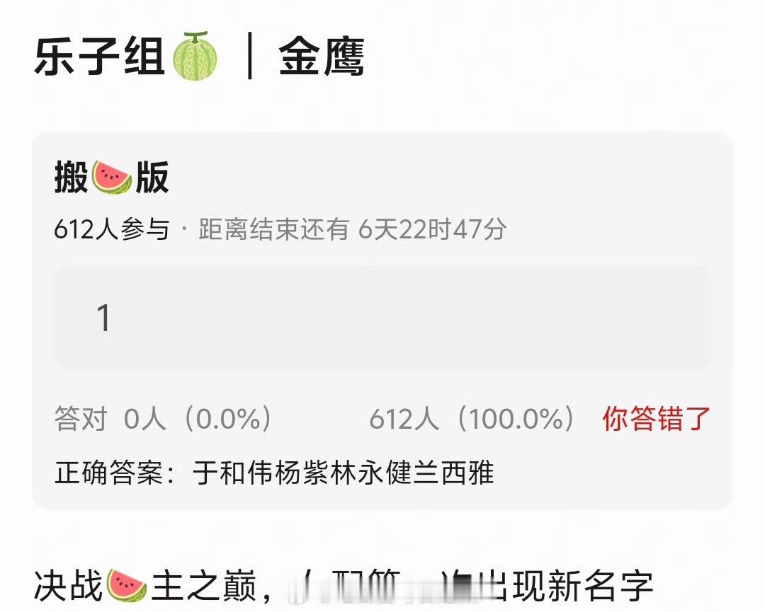 网传今年金鹰奖的获奖名单，于和伟、杨紫算是稳了吗[思考]​​​