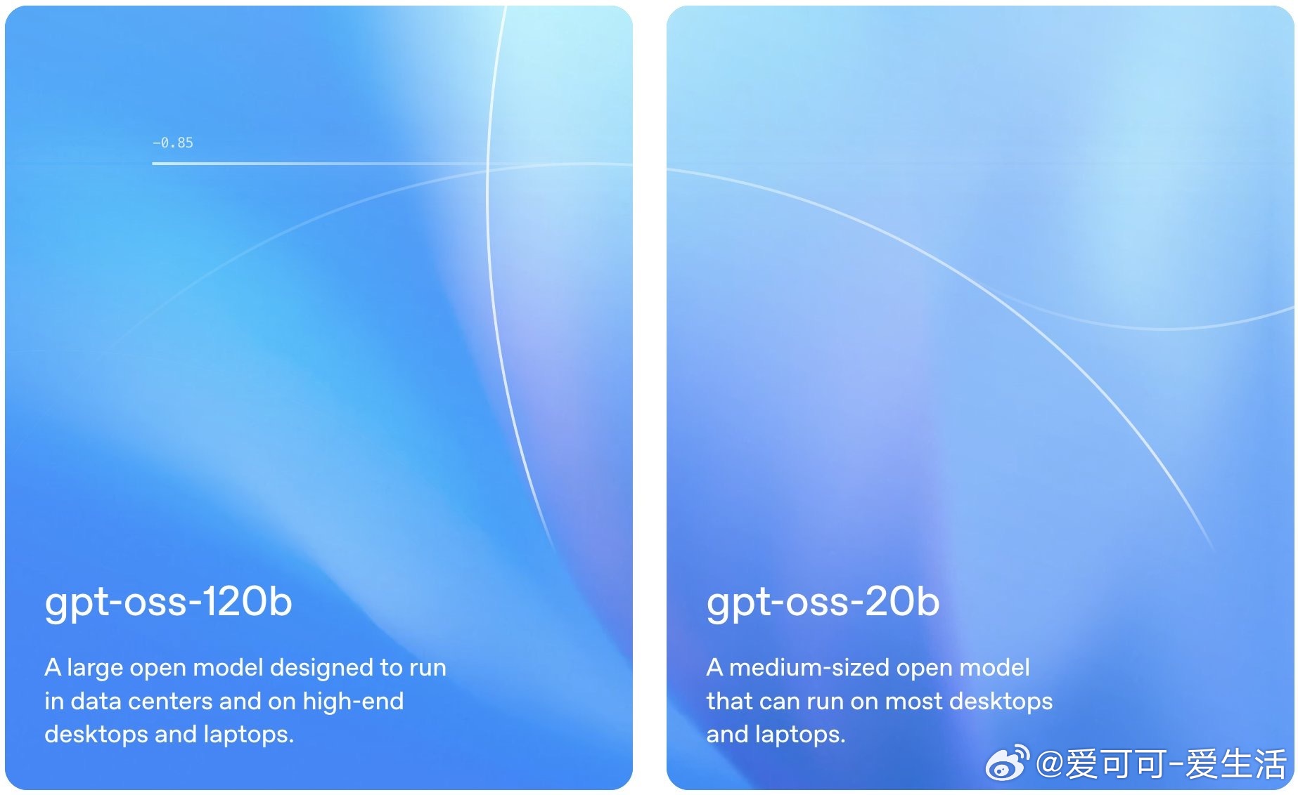 OpenAI刚刚发布了两个开源权重语言模型：gpt-oss-120b和gpt-o