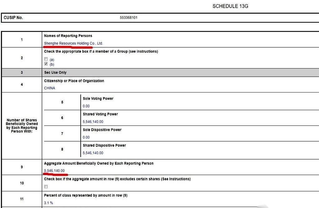 美国那个最大的稀土矿，当年快死了，是我们过去，钱和技术都给上，手把手给扶起来的。