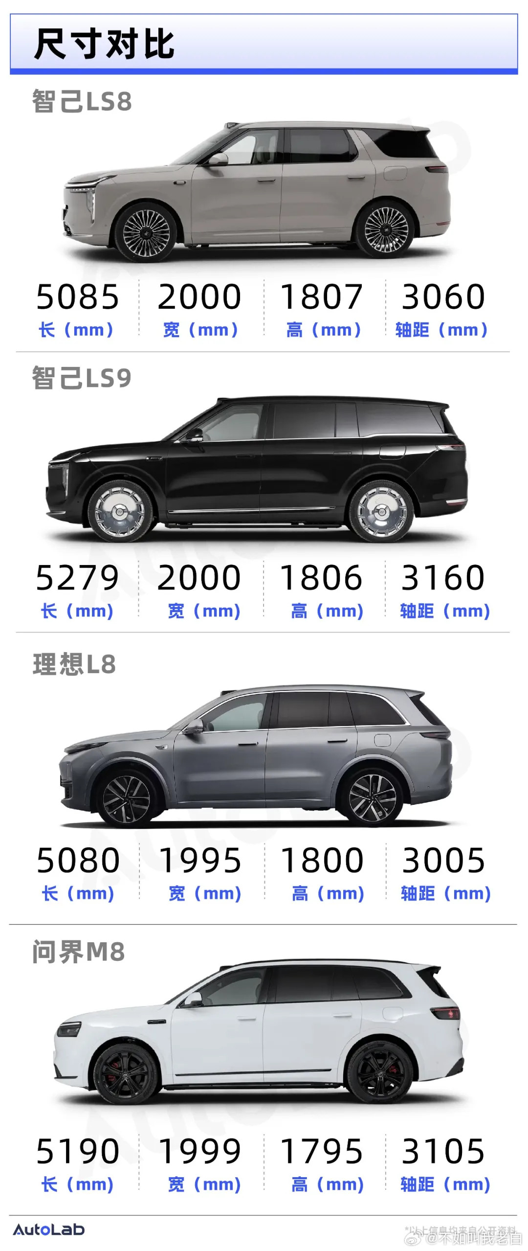 智己LS8预售25.98万起，发布会台下有人喊