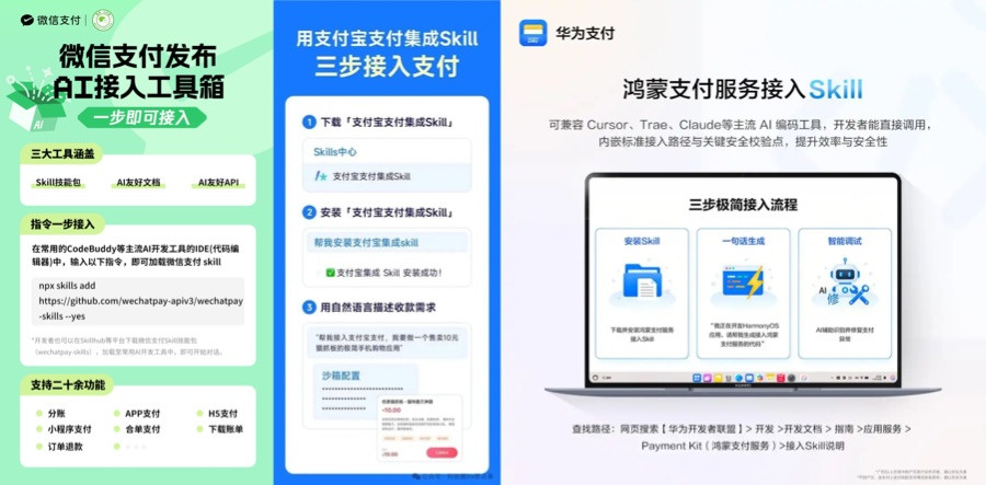 Skill爆火! 微信、支付宝、华为扎堆做“支付Skill”