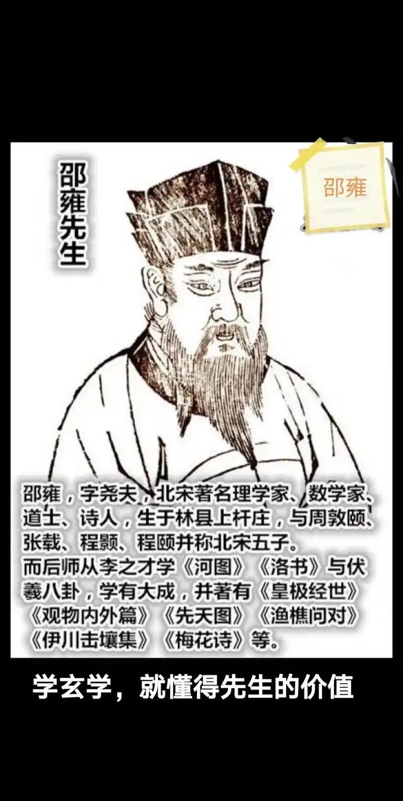 北宋熙宁十年，67岁的邵雍在洛阳安乐窝因病离世。晚年他疾病缠身，却坦然拒绝家人寻
