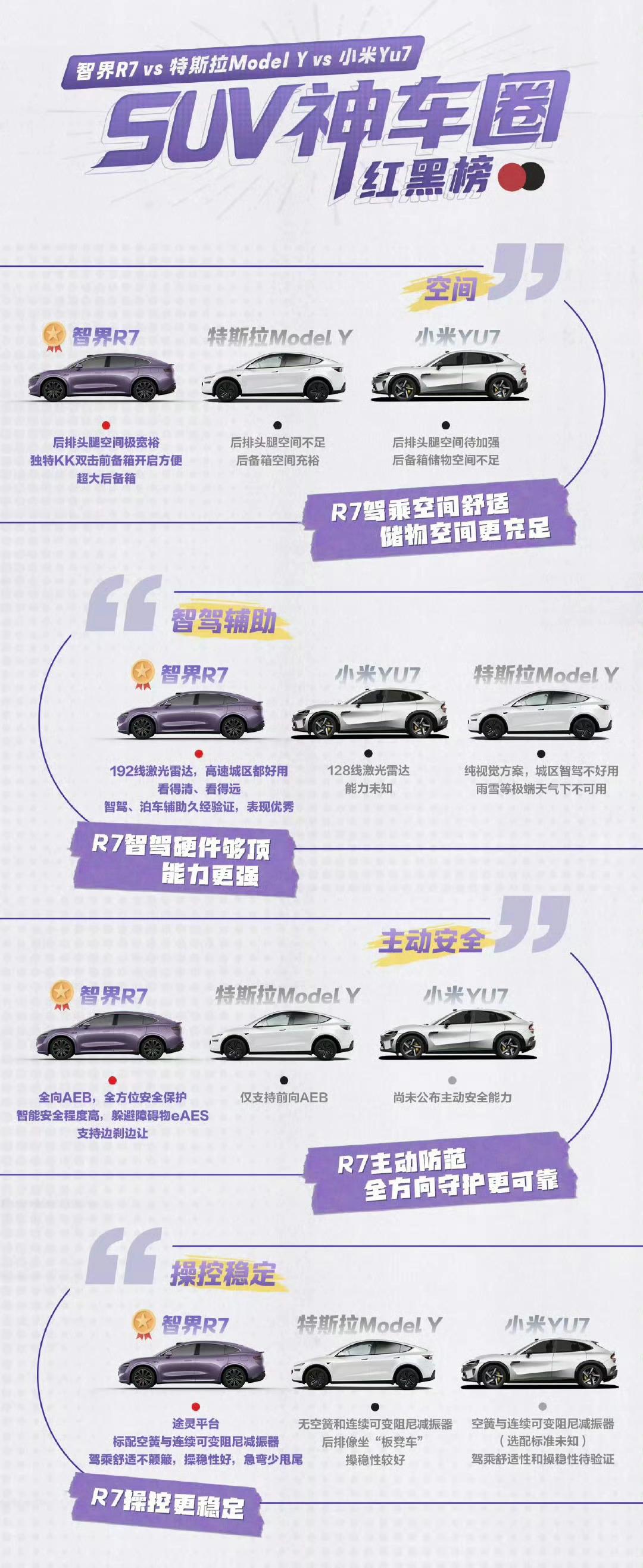 不是哥们儿....一周300台的量，怎么敢的啊？[捂脸哭]「虽然你还没出牌，但我