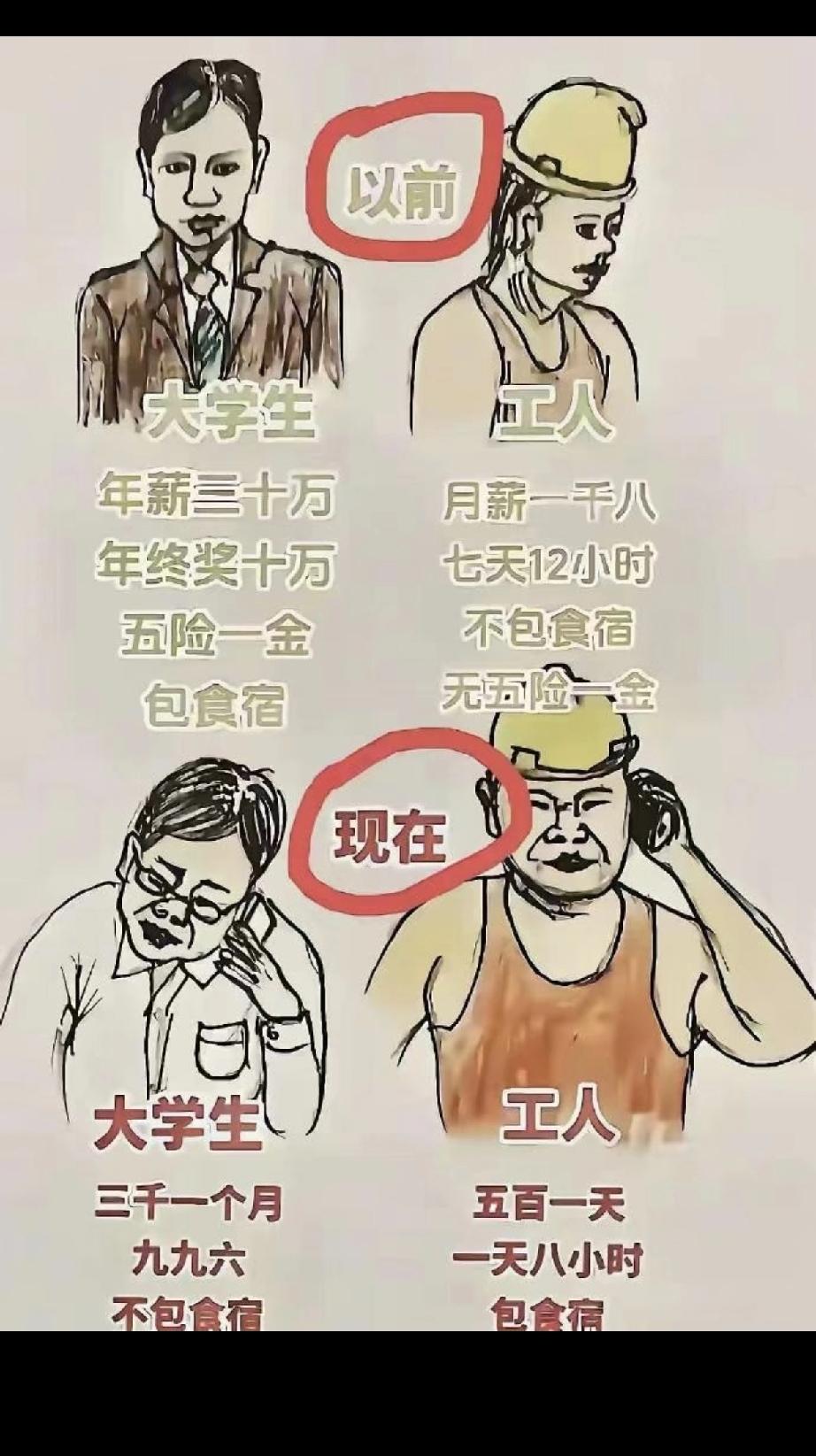 20岁，是读书重要，还是赚钱重要。赚钱是一辈子的事，可读那些“无用之书”的