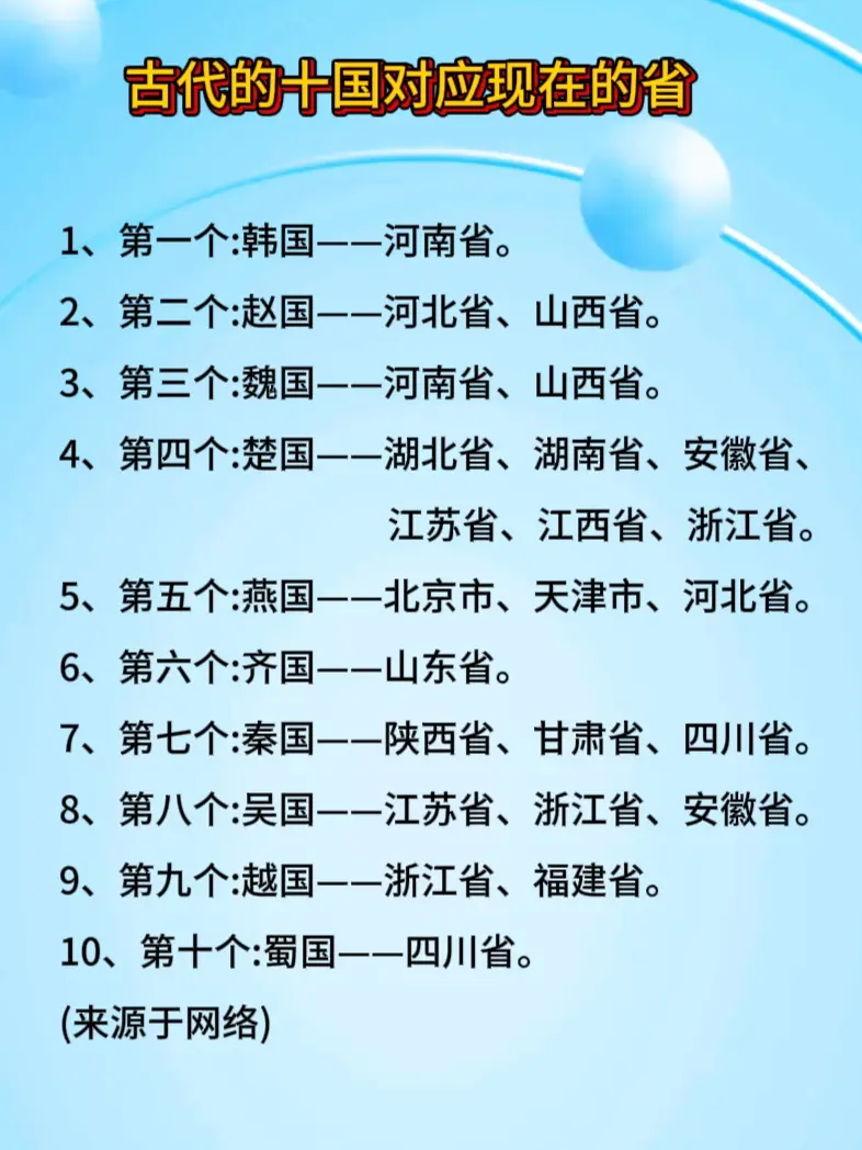 古代的十国对应现在的省