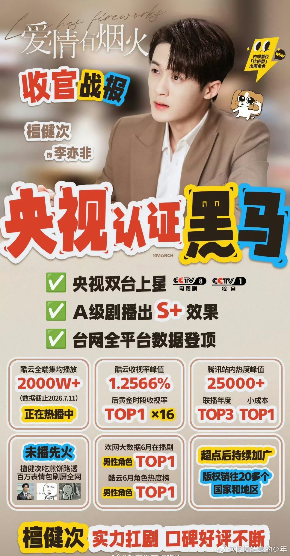 檀健次李亦非主创认证:近十年2年以上积压剧里播的最好的，央视认证的黑马之作小成本
