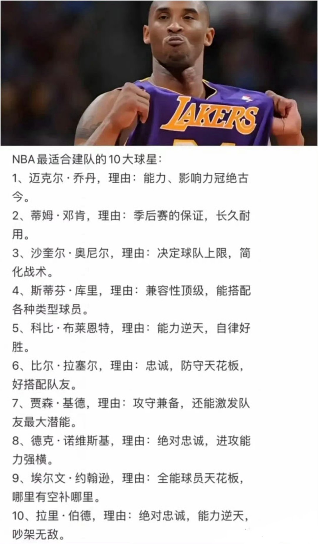 中国某球迷排NBA最适合建队的十大球星！都知道他想黑詹姆斯，但……看到库里排第四