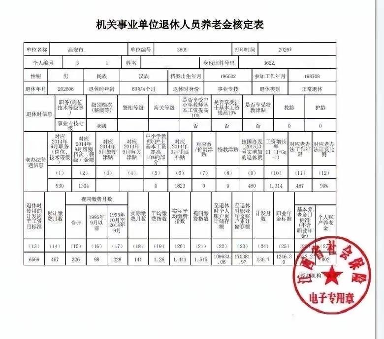 江西省高安市机关事业单位事业专技七级退休人员养老金核定表：男，1966年2月