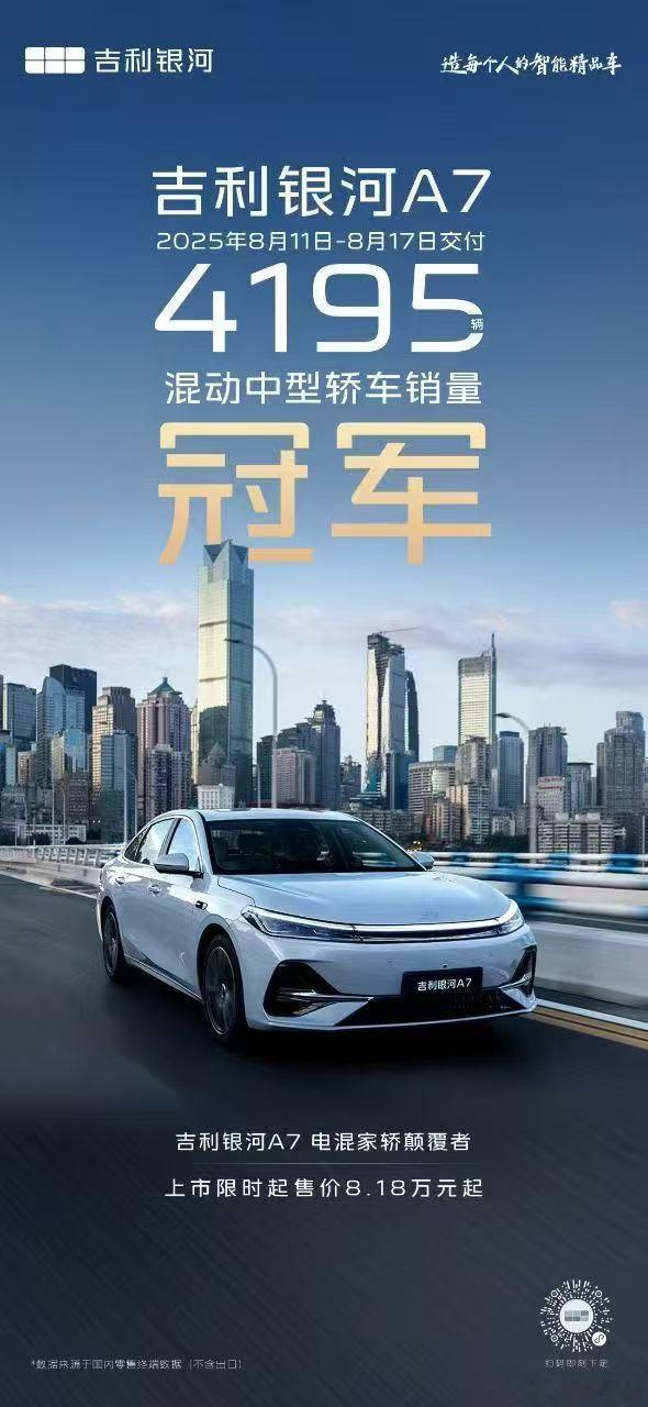 吉利银河A7上周销量4175辆，混动中型轿车销量第一A7的产品力配合价格确实太
