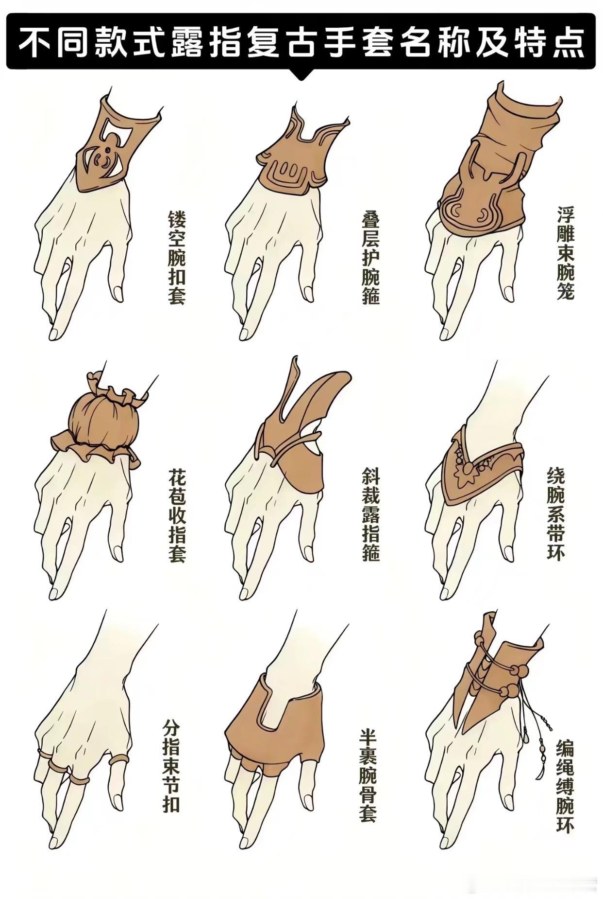 找到了好东西！