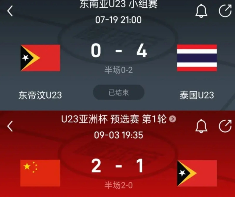 东帝汶的实力很弱，他们刚刚4球惨败于泰国。U23国足2比1险胜东帝汶，已经沦落到