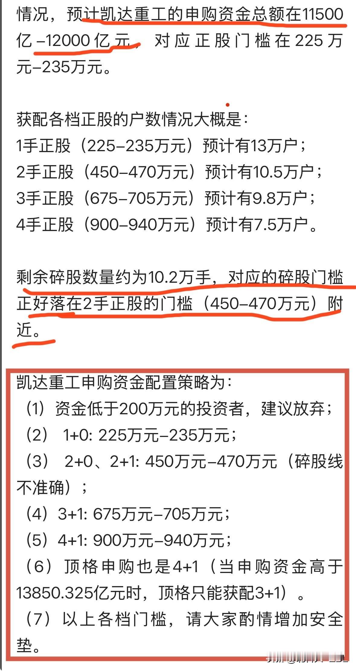 凯达重工开奖，没有1+1凯达重工马上要开奖了，该股的正股门槛其实没有啥可关注