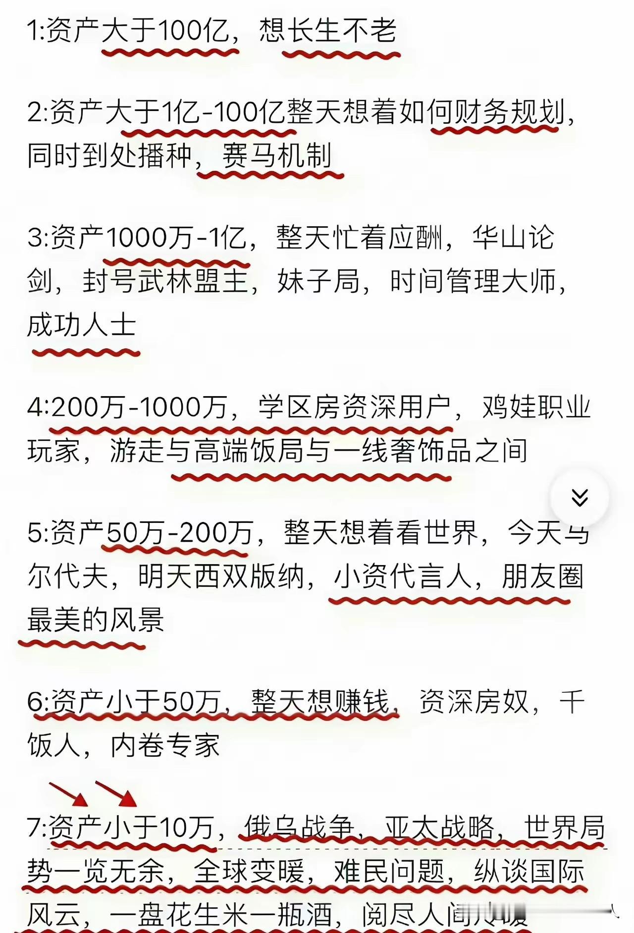 网上流传的这份按资产划分人群状态的清单，其实完全不靠谱。就说资产50—200万