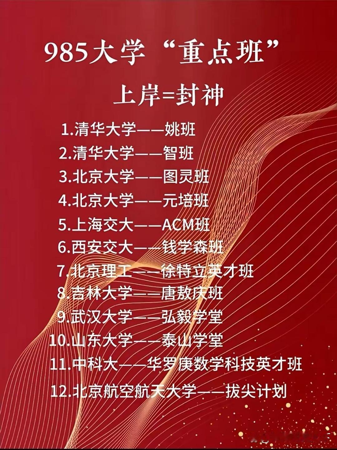 985重点班，哪个是你的菜？