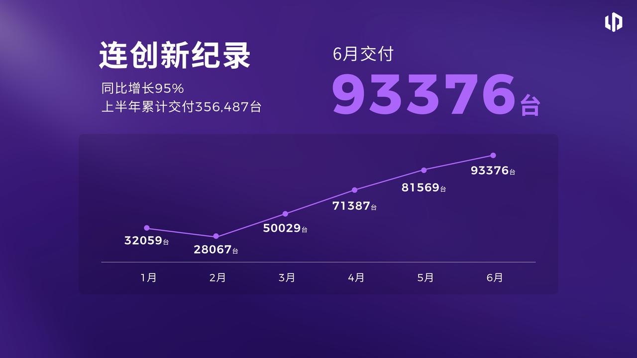 说实话，现在10万级新能源市场真的越来越卷了。以前这个价位，大家比的是续航、比