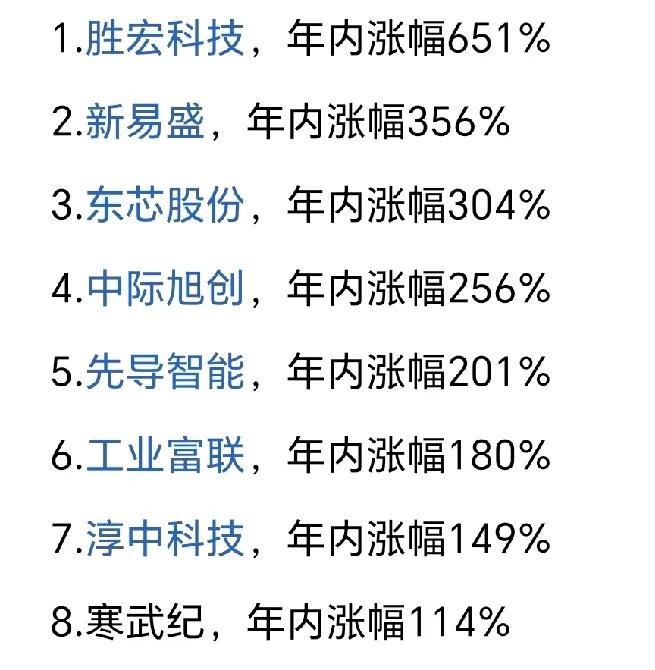 谁买了这些股，就是吃大肉的，今年最幸运的一批人。可惜，我是一个也没机会上，白白