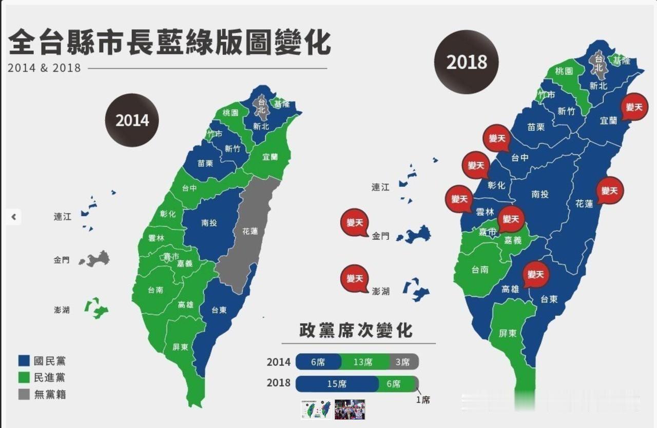李乾龙喊出决战新北，川伯选情不妙。虽然蓝营还是斥责苏巧慧微弱领先的民调是假民调