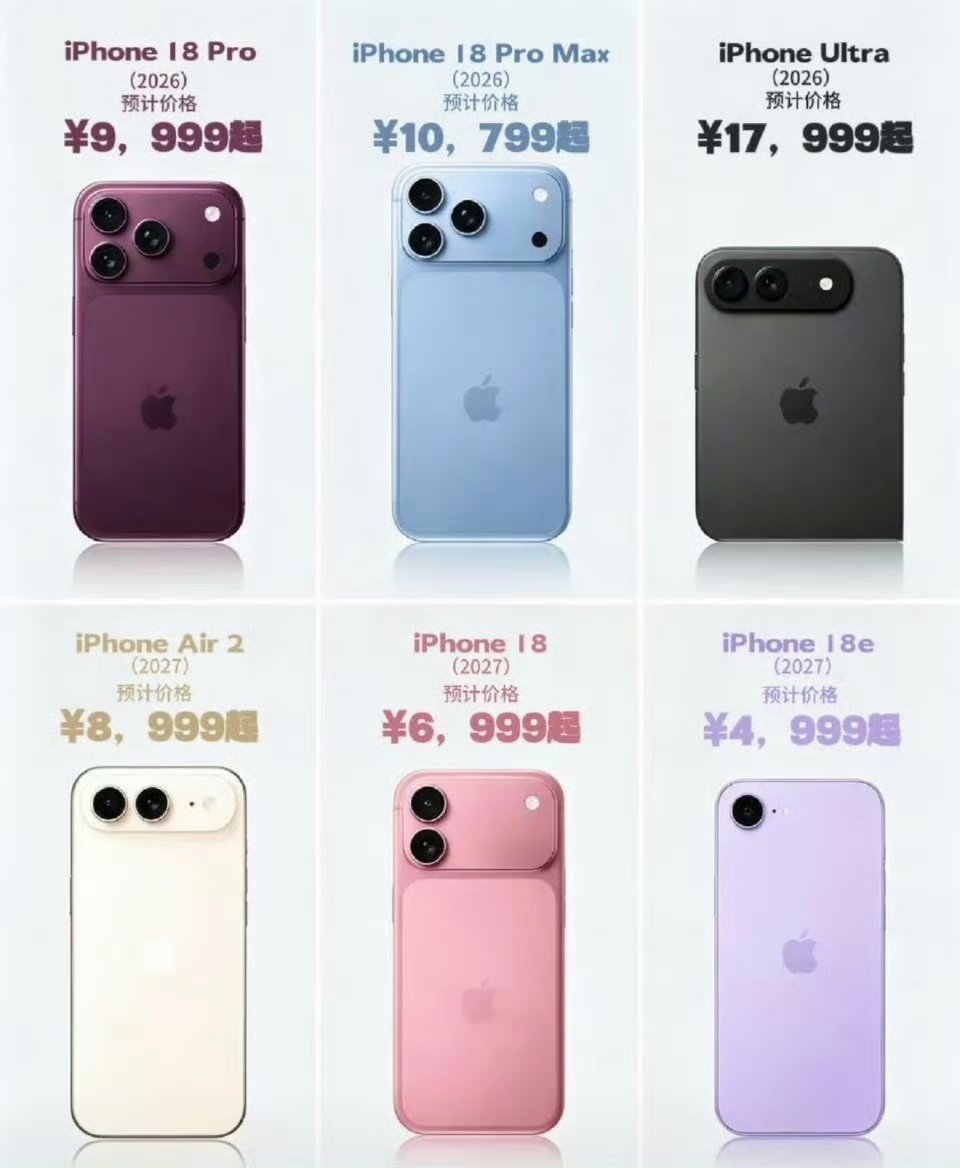 iPhone18涨价幅度芯片成本涨了售价也跟着涨，万元苹果真要来了，果粉的钱包准