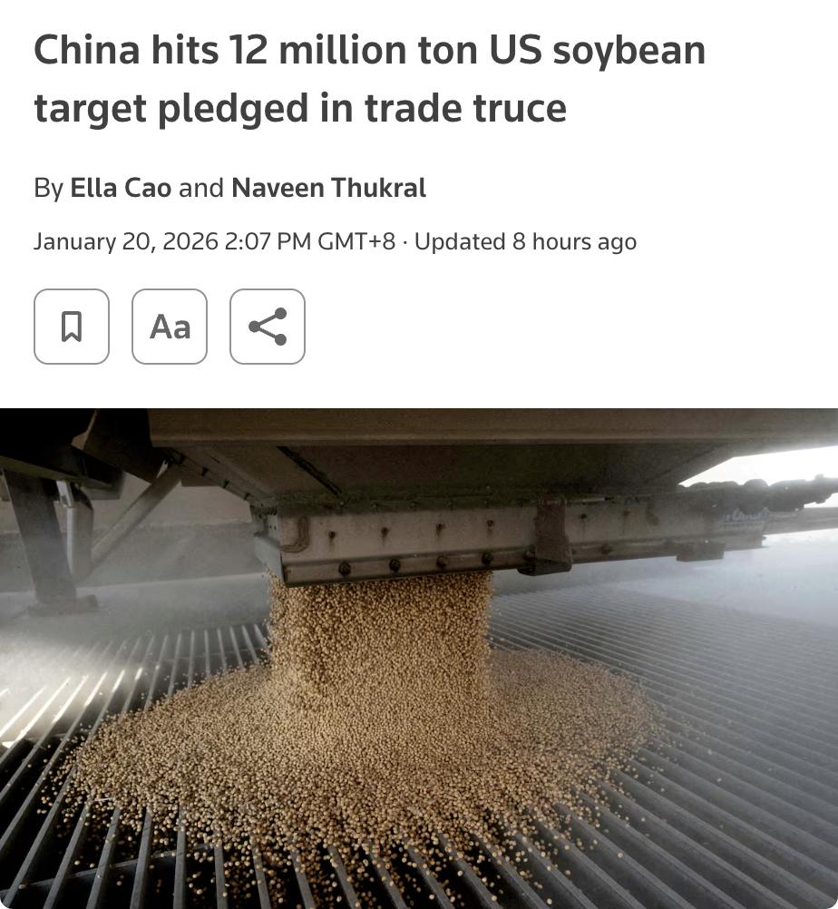 外媒：自去年10月达成贸易休战以来，中国已累计采购约1200万公吨美国大豆，提前