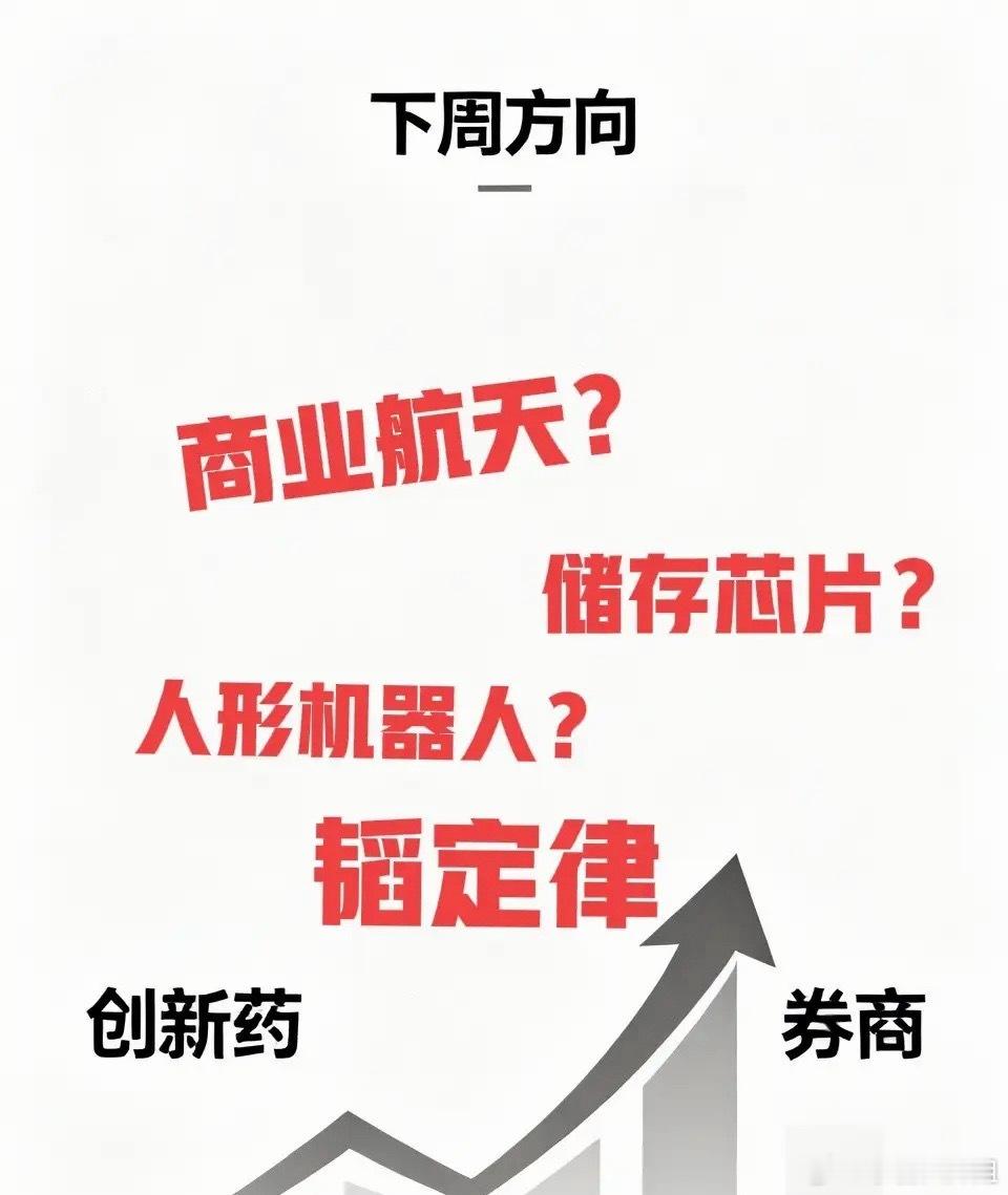 明天开始紧紧把握住这几大方向的机会周末利好不少，中报开始扎堆预告，作为一个老股民